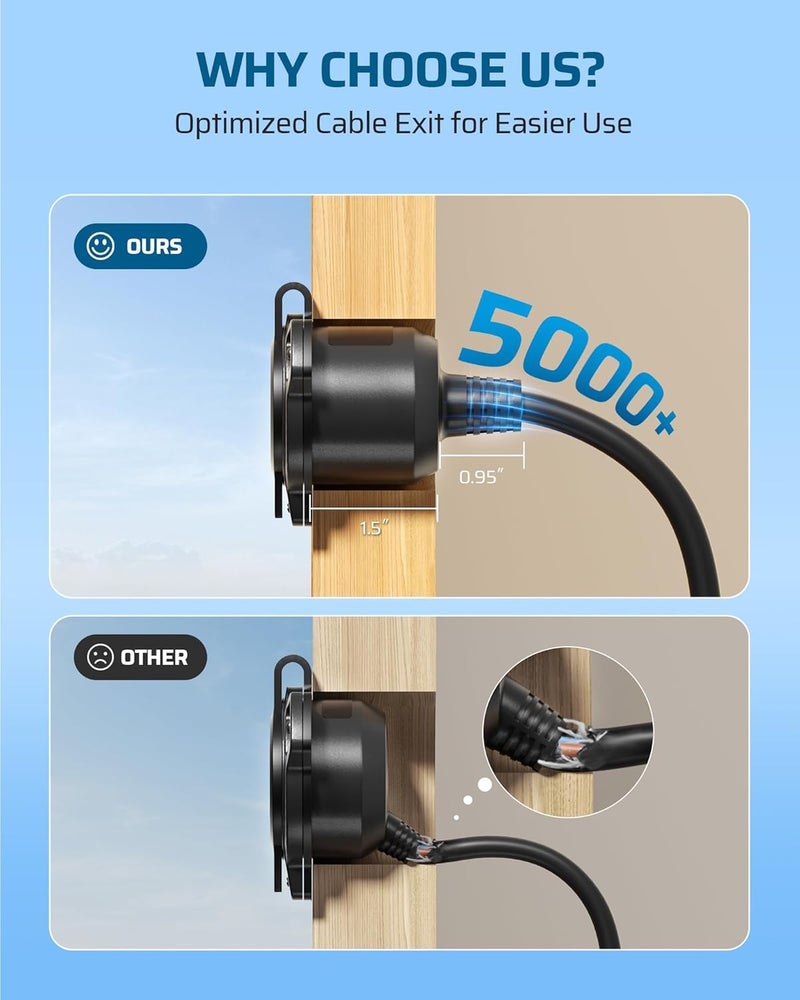 DEWENWILS 15 Amp RV Shore Power Inlet Socket, 125VAC AC Port Plug Integrated 18 Inch Waterproof Extension Cord, NEMA 5-15P to NEMA 5-15R, 14AWG SJTW Cord, Trailer Plug Boat Marine, ETL Listed - Image 4